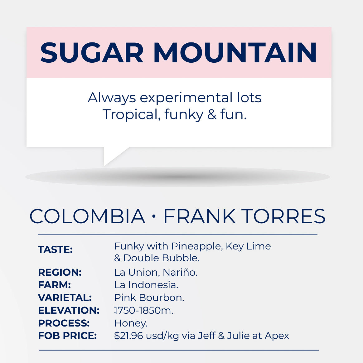 SUGAR MOUNTAIN